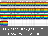 XBFR-Statistik_Dez-1.PNG