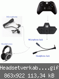 Headsetverkabelung mit Y-Headsetstecker.gif