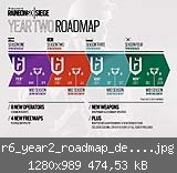r6_year2_roadmap_de_originally.jpg